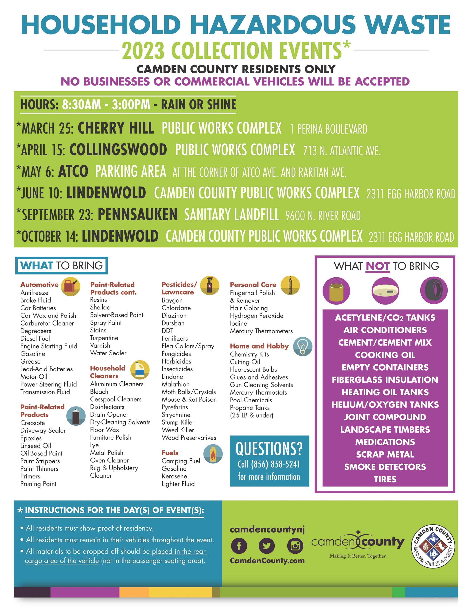 hazardous waste collection events - 2023v2