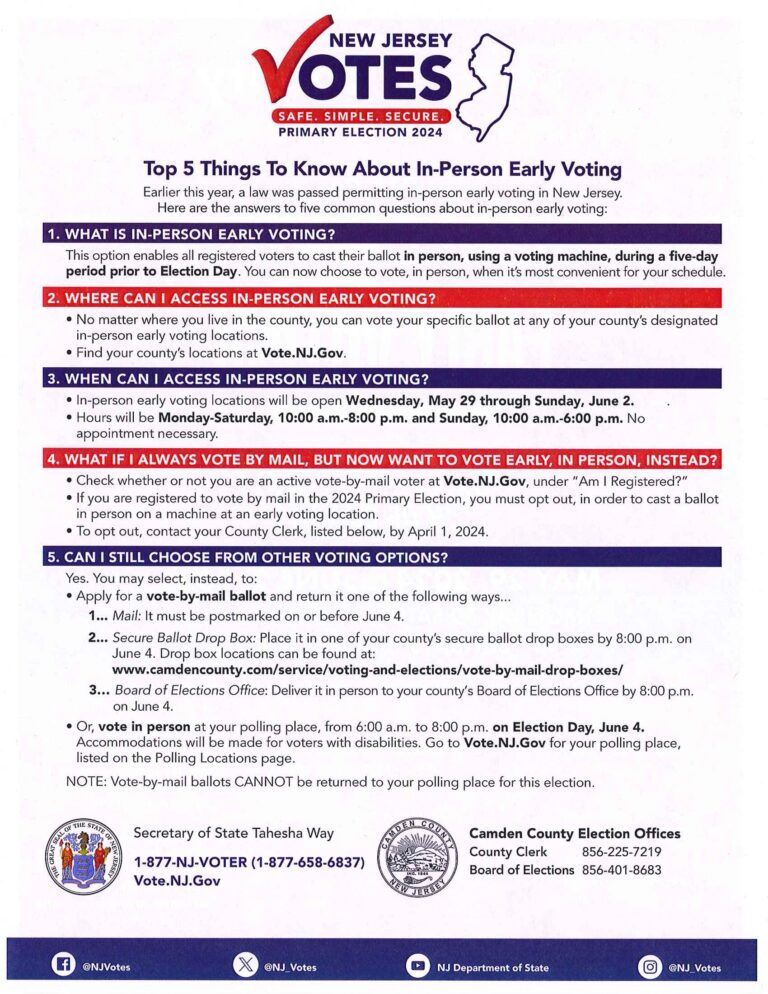 Early-Voting-Flyer_Page_2-768x994