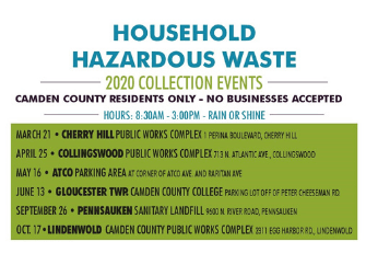 Haz Waste Collection 2020