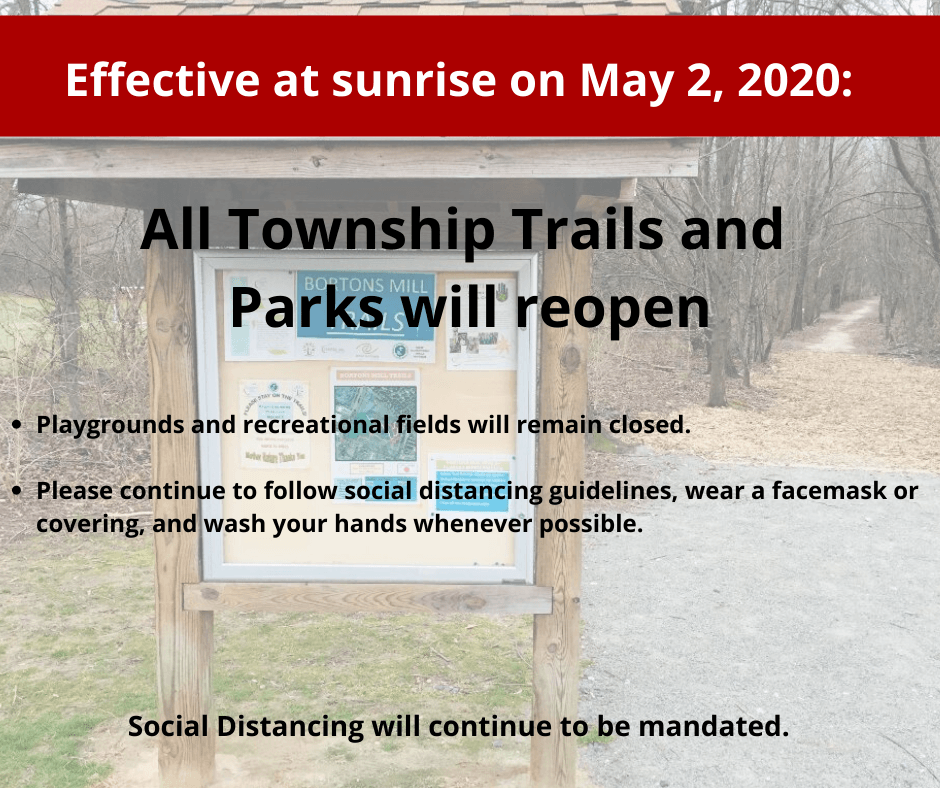 TrailsParks Reopen