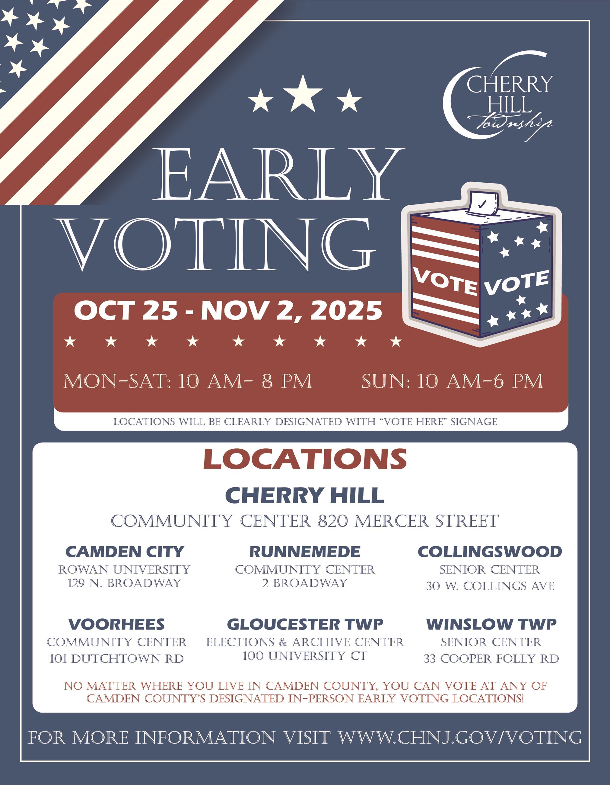 2025 Early Voting